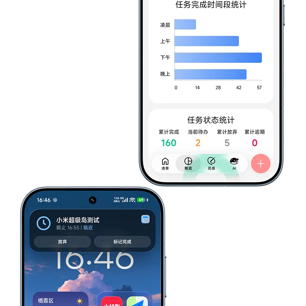 Deadliner Android 概览统计与 HyperOS 桌面体验